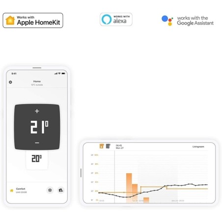 Thermostat intelligent