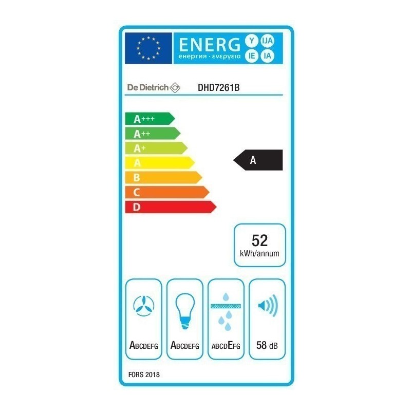 Dunstabzugshaube DHD7261B DE DIETRICH