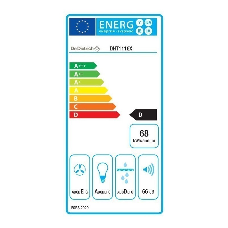 Dunstabzugshaube DHT1116X DE DIETRICH